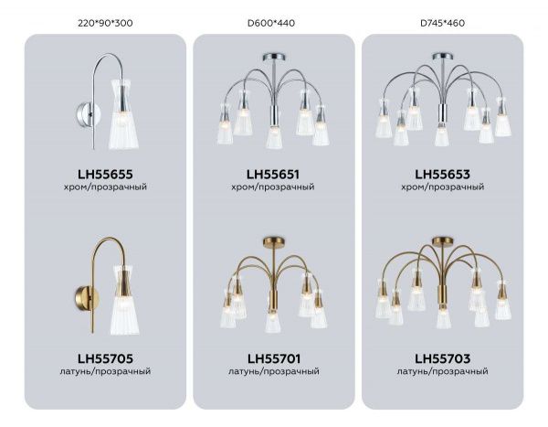 Настенный светильник Ambrella light High light LH55705